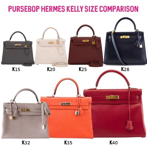 hermes kelly bag colours.